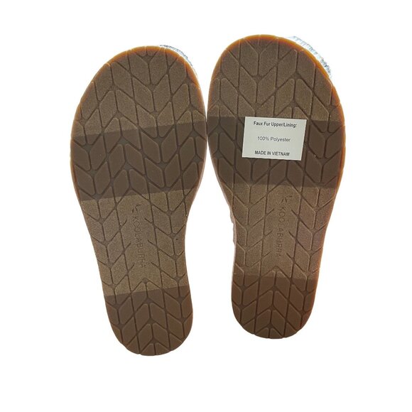 KOOLABURRA BY UGG Women's Milo Peep-Toe Slip On Fur Sandals Peach Whip Pink 6 - Picture 6 of 6